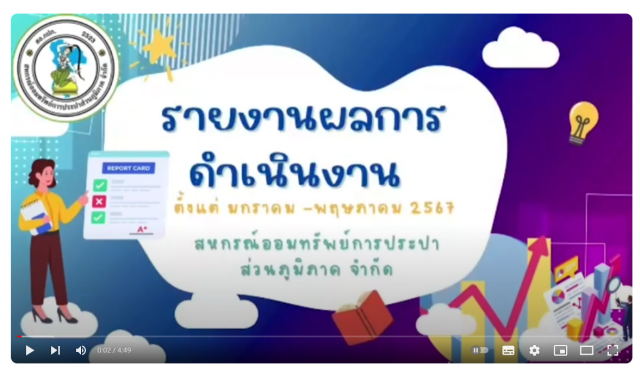 รายงานผลการดำเนินงาน